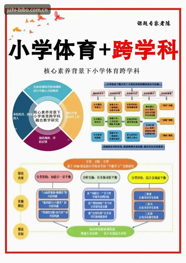 必博竞技平台 4个必博体育平台核心功能解析:从注册到体验的完整攻略