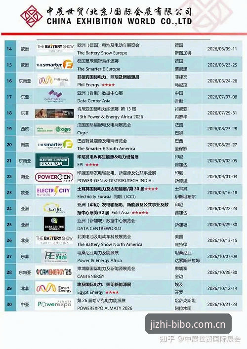 必博注册2026最新版本 揭秘必博注册2026最新版本:老用户亲测后的真实体验分享