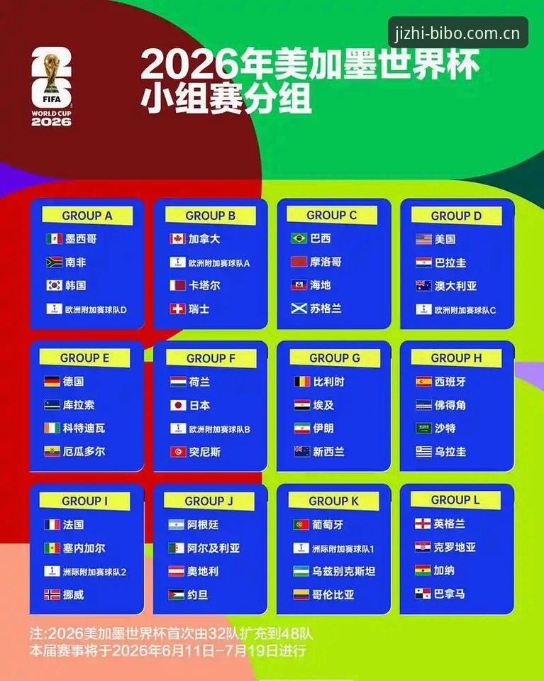 必博真人游戏官方下载 揭秘:U17世界杯抽签结果出炉,中国足球小将迎战西班牙!这些细节你可能不知道